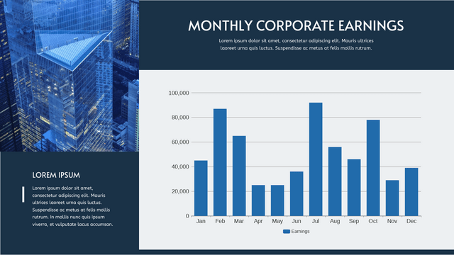 Plantilla de gráfico de columnas: Gráfico de columnas de ganancias corporativas mensuales (creado por el creador de gráficos de columnas de Visual Paradigm Online)