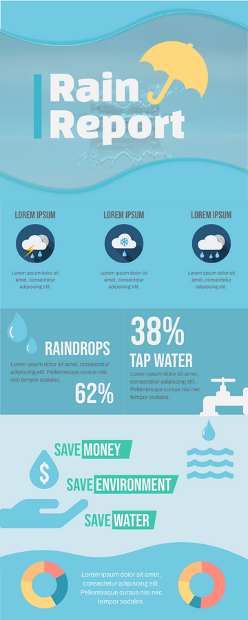 Rain Infographics