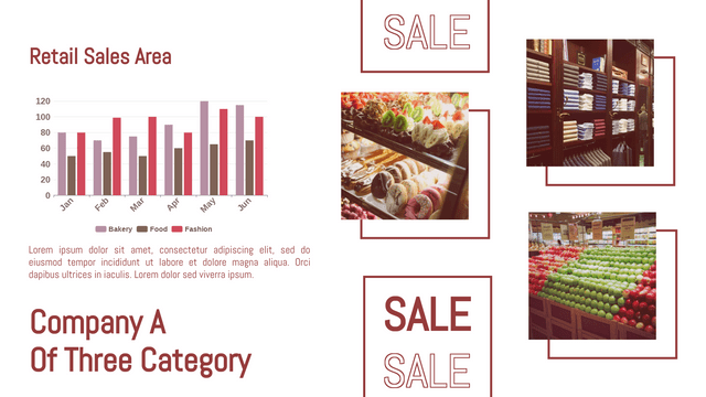 Modèle de graphique à colonnes et à courbes groupées : graphique à colonnes et à courbes groupées par catégorie de zone de vente au détail (créé par le créateur de graphiques à colonnes et à courbes groupées de Visual Paradigm Online)