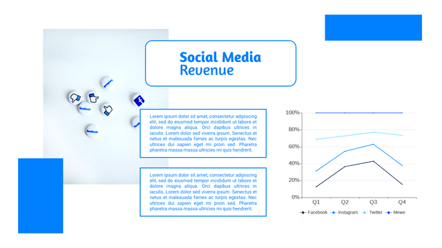 Modèle de graphique en courbes empilées à 100 % : graphique en courbes empilées à 100 % des revenus des médias sociaux (créé par le créateur de graphiques en courbes empilées à 100 % de Visual Paradigm Online)