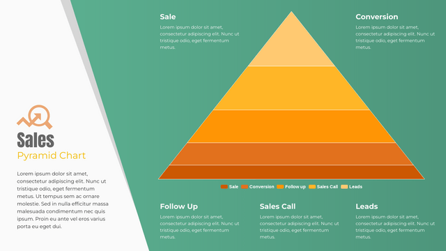 Templat Bagan Piramida: Bagan Piramida Penjualan (Dibuat oleh pembuat Bagan Piramida Visual Paradigm Online)