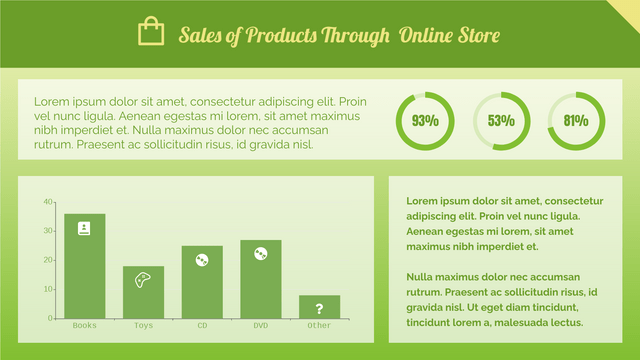 Column Chart template: Sales Through Social Media Column Chart (Created by Visual Paradigm Online's Column Chart maker)