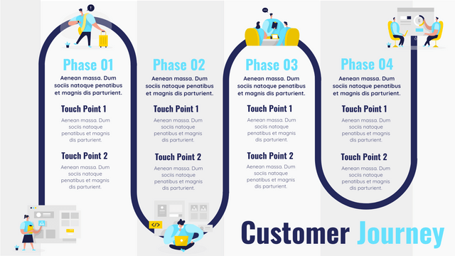 Customer Journey Maps template: Simple Customer Journey Map (CJM) (Created by Visual Paradigm Online's Customer Journey Maps maker)