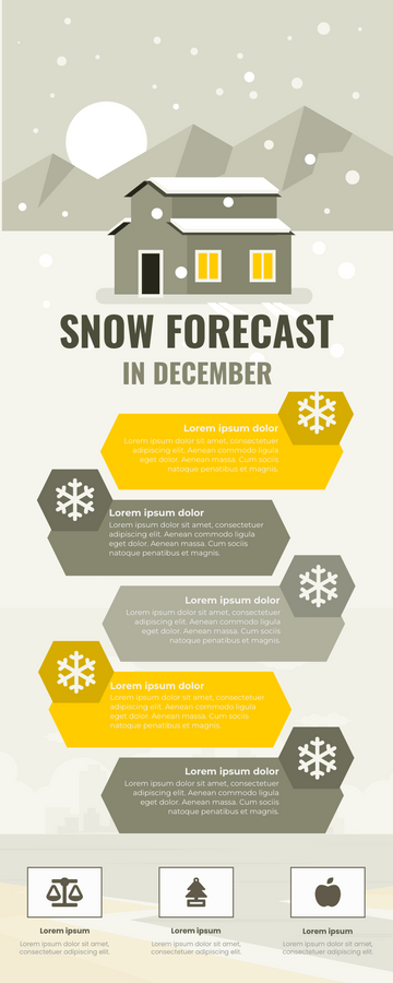 Snow Forecast Infographic