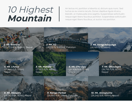 Ten Highest Mountain Infographic