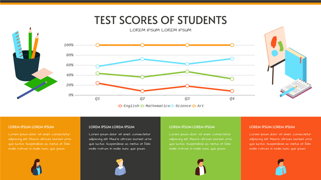 Modèle de graphique en courbes empilées à 100 % : Test Scores Of Students 100% Stacked Line Chart (Créé par le créateur de graphiques en courbes empilées à 100 % de Visual Paradigm Online)