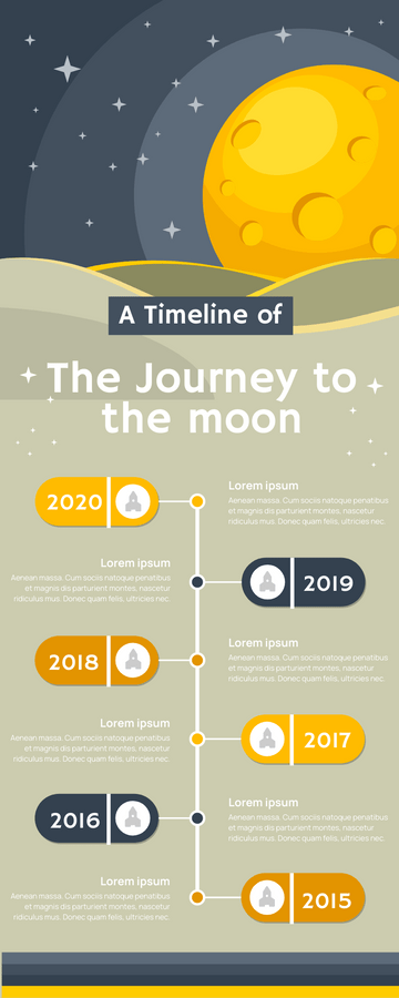 Journey To The Moon Infographic