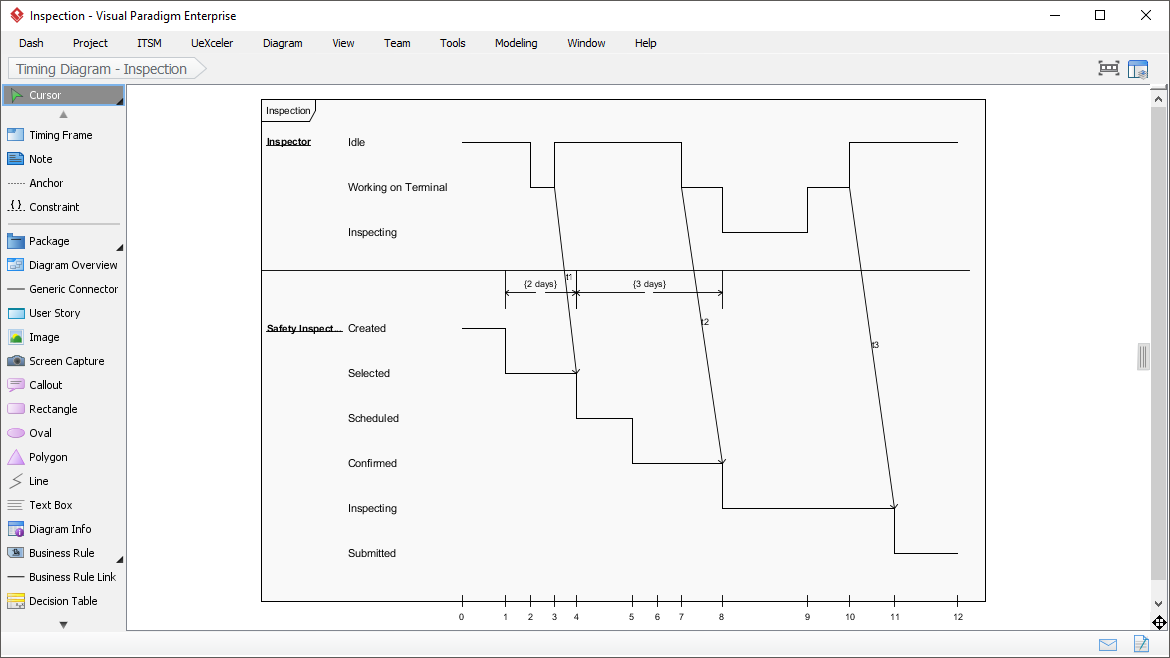 timing diagram visual paradigm