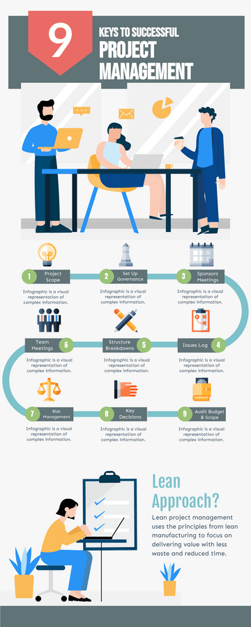 Top 9 Keys to Successful Project Management Infographic