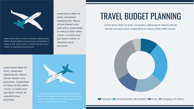 ドーナツ チャート テンプレート: Travel Budget Planning ドーナツ チャート (Visual Paradigm Online のドーナツ チャート メーカーが作成)