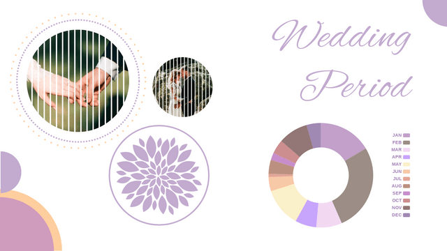 甜甜圈图模板：婚礼期间甜甜圈图（由 Visual Paradigm Online 的甜甜圈图制作者创建）