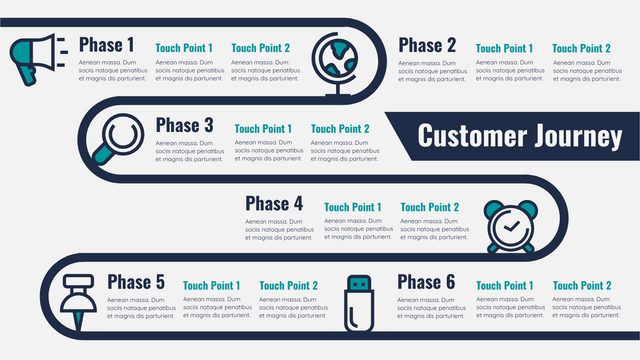 Customer Journey Maps template: What are Customer Journey Maps? (Created by Visual Paradigm Online's Customer Journey Maps maker)