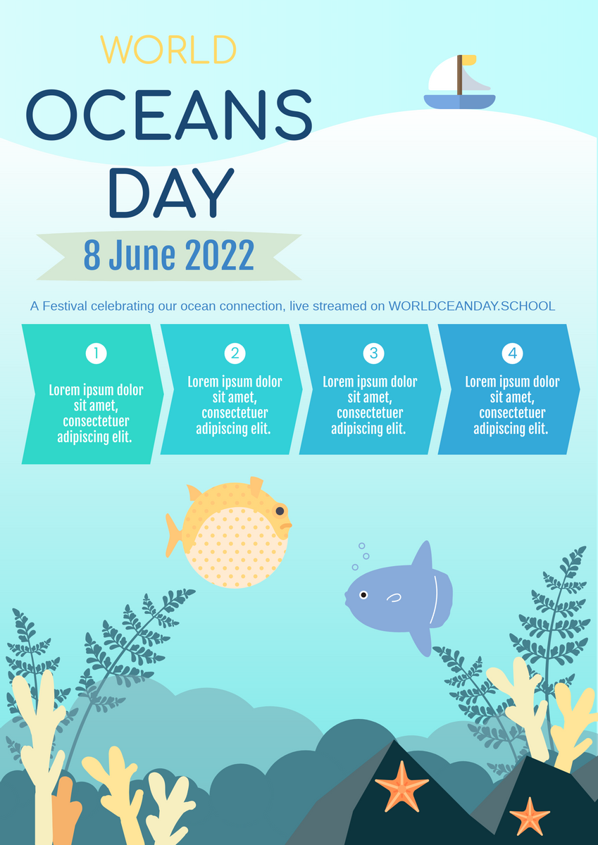 Poster template: World Ocean Day Poster With Details (Created by Visual Paradigm Online's Poster maker)