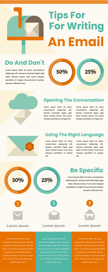 Modèle d'infographie : rédaction d'infographies efficaces sur les e-mails (créé par le créateur d'infographies de Visual Paradigm Online)