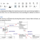 How to Edit PDF as a Document?