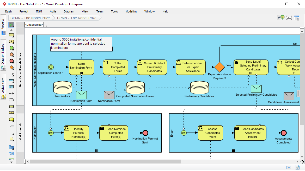 BPMN Essentials: A Comprehensive Guide to Business Process Modeling and ...