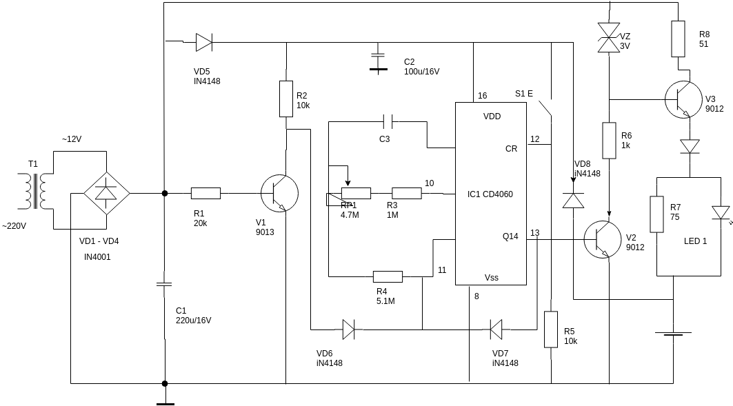 Circuit Diagram Software