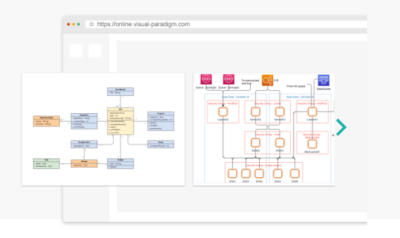 Online Diagram Software & Chart Solution: Simplify Your Diagramming ...