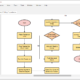 Process Improvement Through Flowcharting: A Guide to Streamlining Business Processes