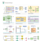 Exploring Visual Paradigm Online Diagramming Tool: A Comprehensive Guide to System Modeling Diagrams