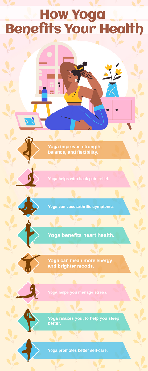 How Yoga Benefits Your Health Infographic - Visual Paradigm Blog