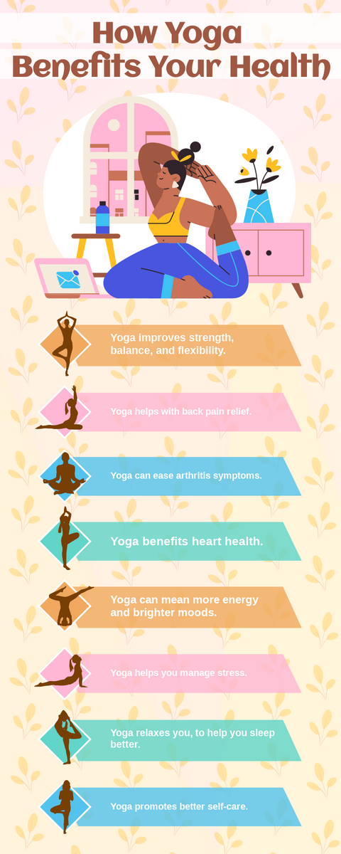 Yoga For Heart Health: What Are the Benefits?.