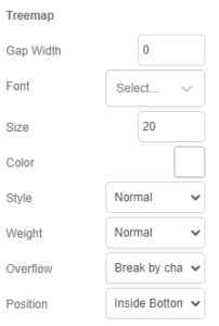 Customize the Word Wrap in your Treemap - Visual Paradigm Blog