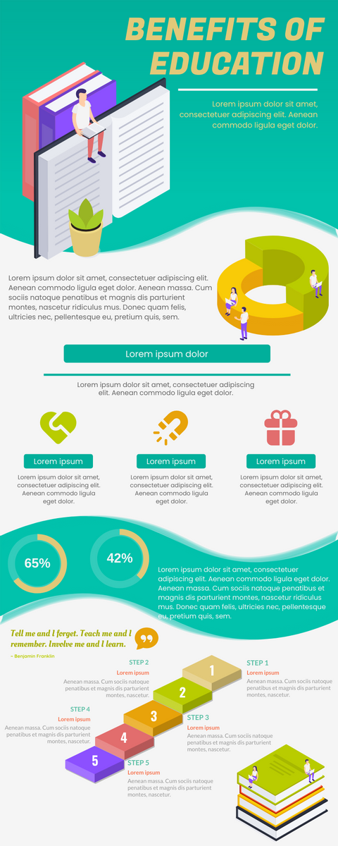 infographics in education