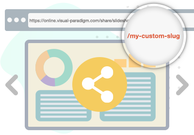 How to Customize the URL of Your PowerPoint Slideshow