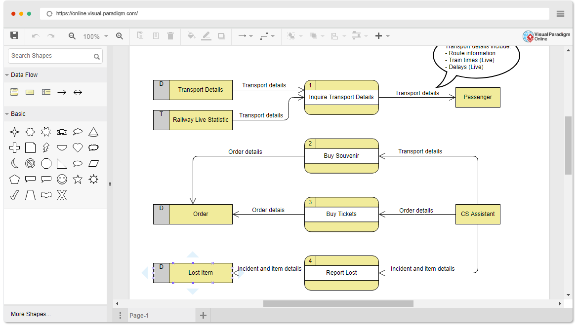 Online Data Flow Diagram Maker