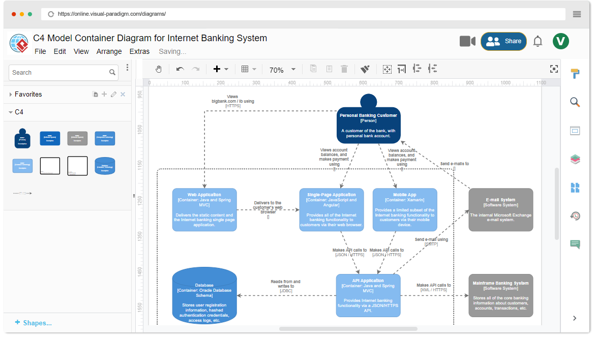 C4 Model Tool