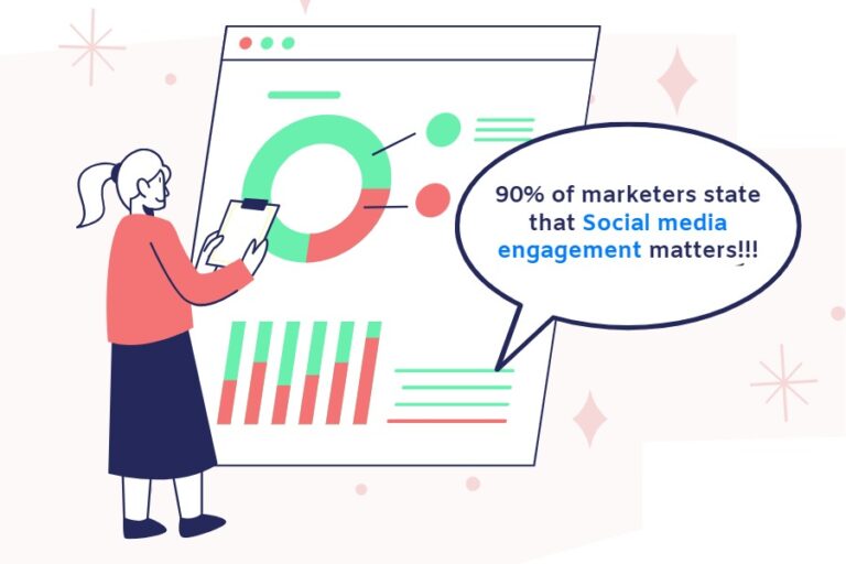 Maximize Social Media Impact with Animated Videos - Visual Paradigm Blog