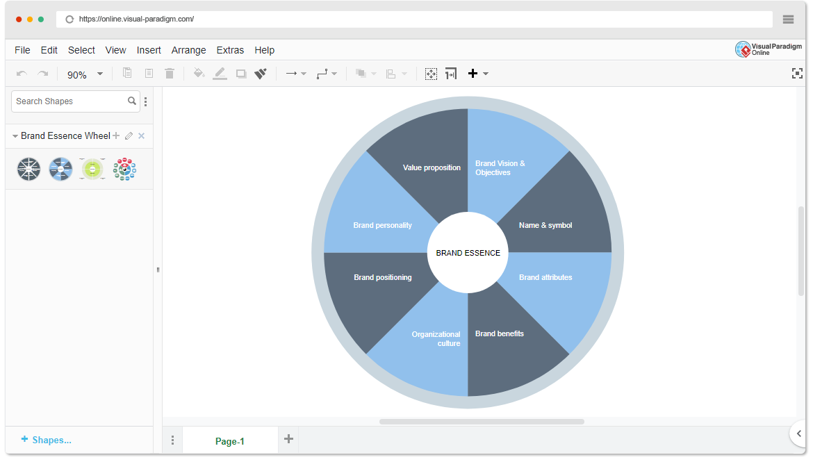 Comprehensive Guide to the Brand Essence Wheel Visual Paradigm Blog