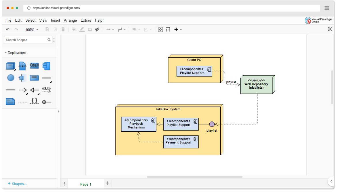 Deployment Diagram