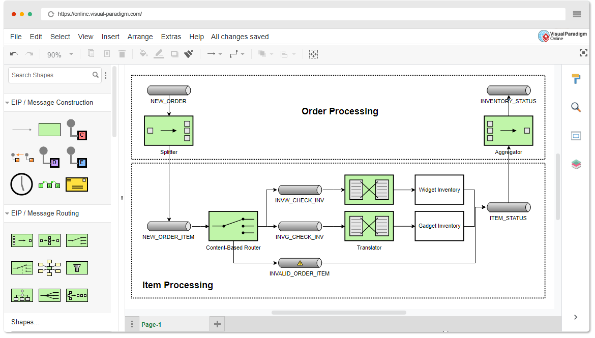 Enterprise Integration Patterns Diagram Tool