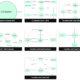 Beginner’s Guide to Yourdon and Coad Diagrams with Visual Paradigm Online