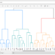 Comprehensive Guide to Dendrogram Diagrams