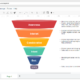 Comprehensive Guide to the Marketing Funnel Diagram