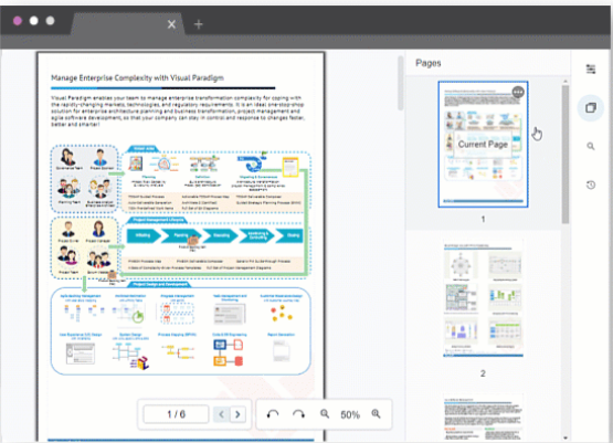 Unlocking the Power of PDF Editing: A Comprehensive Guide - Visual 