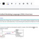 Comprehensive Guide: Editing PDFs Made Easy with Visual Paradigm for UML Online Editor