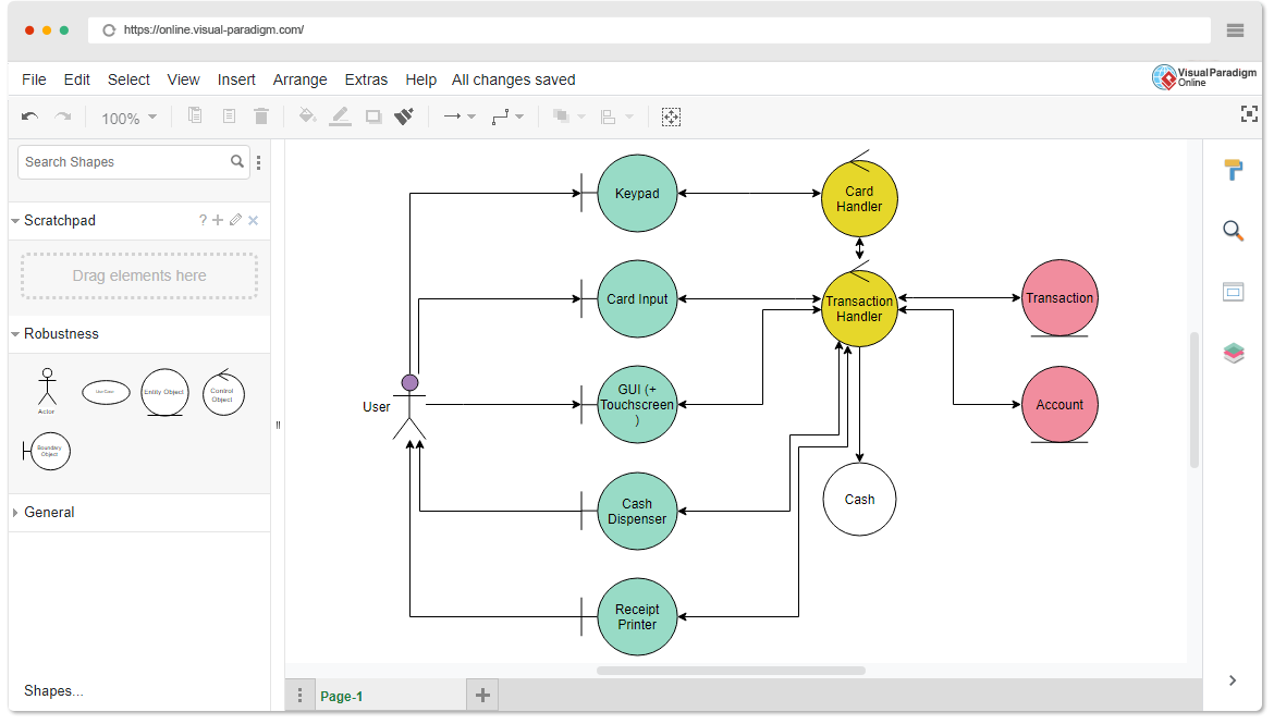 Robustness Diagram Maker