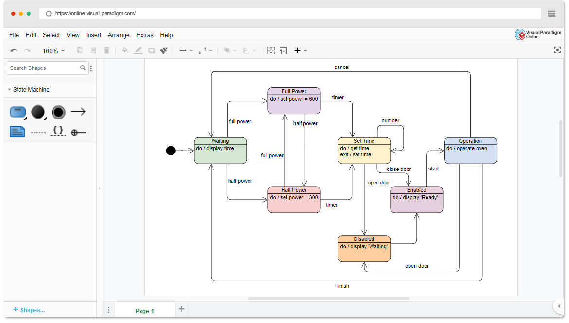 State Machine Diagram Software