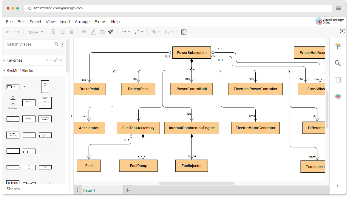 SysML Block Definition Diagram Tool