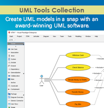 Uml 1 - Visual Paradigm Blog