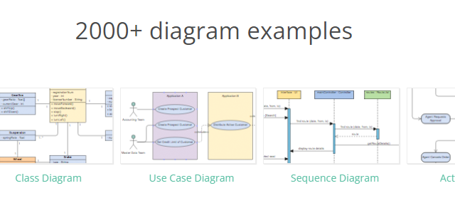 Visual Paradigm Online: Diagramming Better, Faster, Together