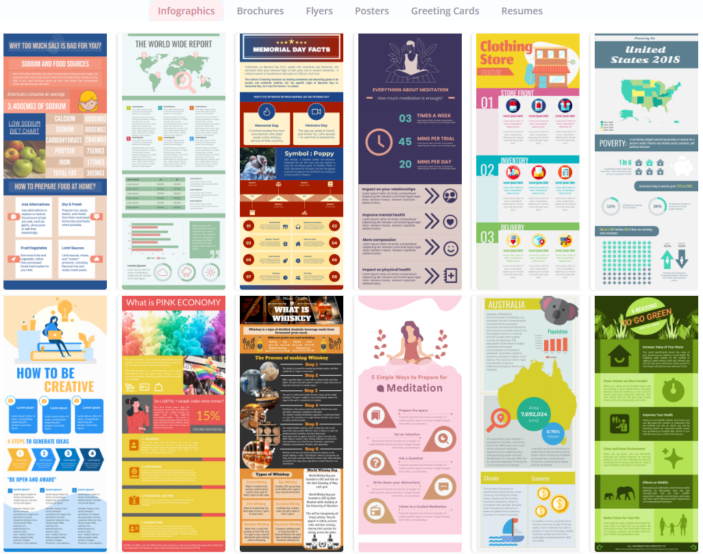 Unleashing the Power of Infographics: Create Better Designs with Ease ...