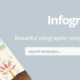 Unleashing Creativity with Visual Paradigm Online: Kick-Start Your Highly Personalized Infographics