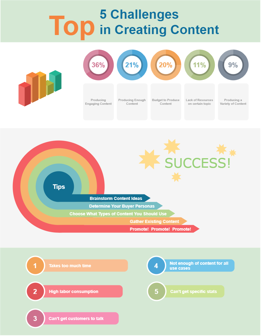 Unlocking the Power of Infographics with Visual Paradigm Online - Visual  Paradigm Blog