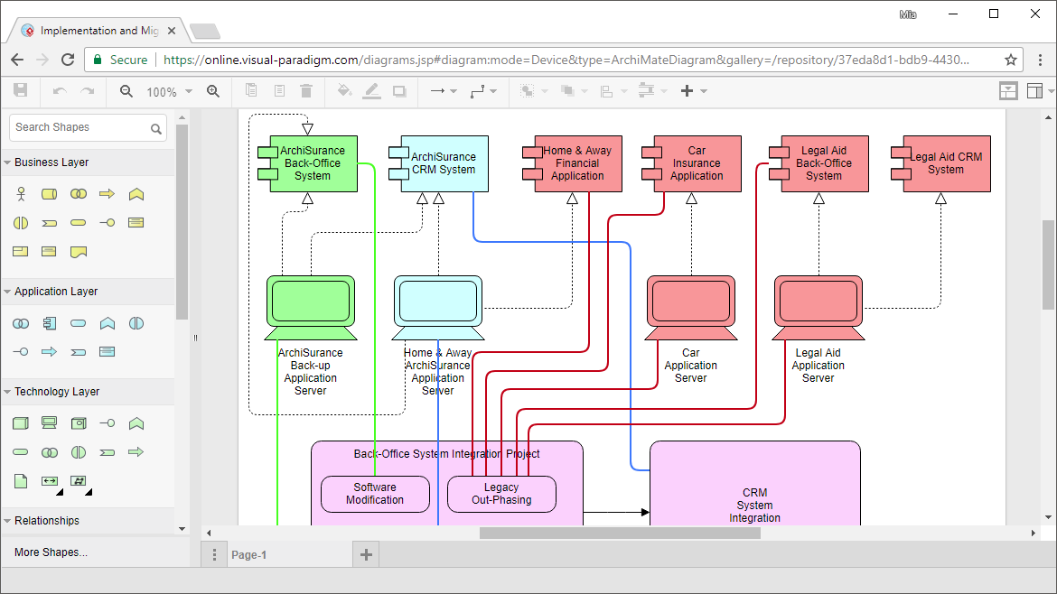 Online ArchiMate diagram tool