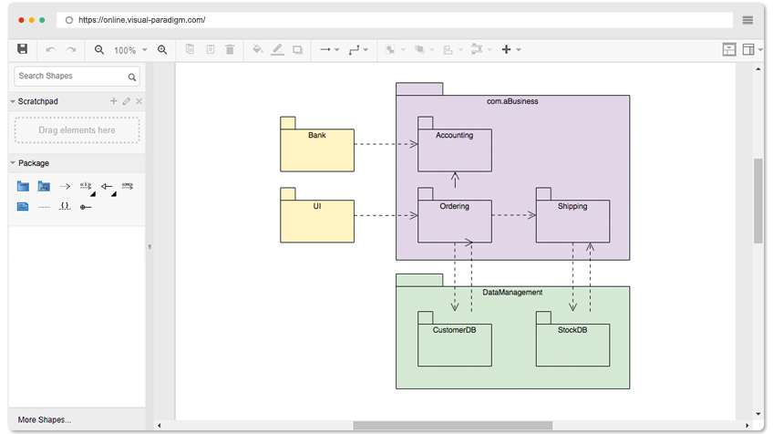 Package Diagram